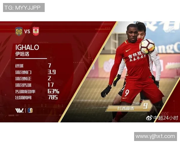 成都新城与长春亚泰的激烈对决谁能笑到最后精彩赛事前瞻与分析